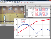 Logger Pro 3 video capture and analysis